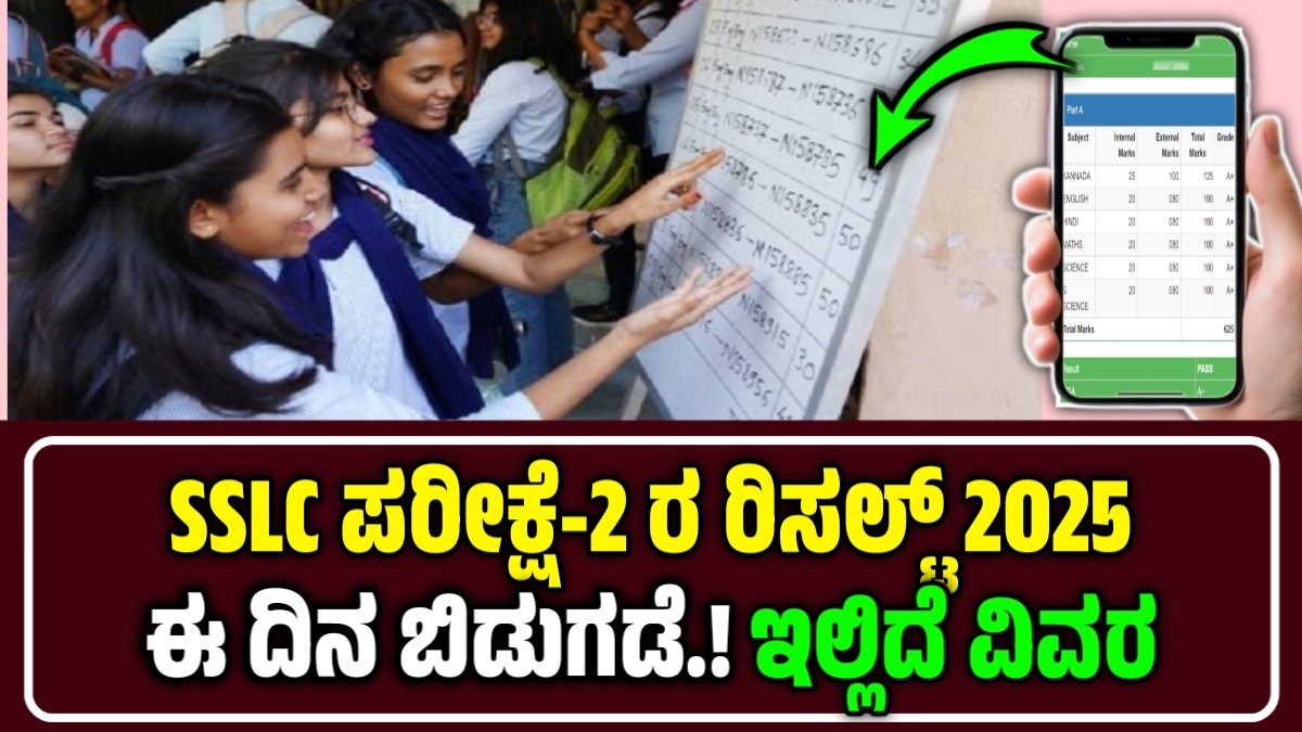 sslc supplementary result 2025