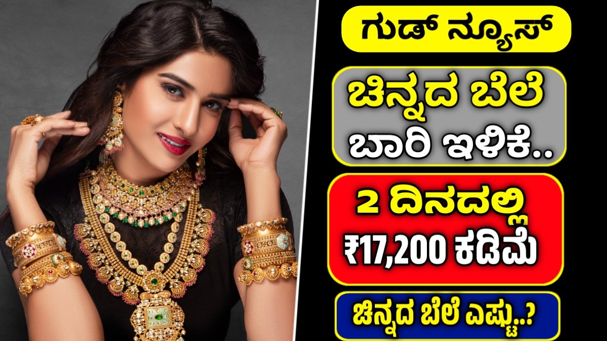 Today Gold Price