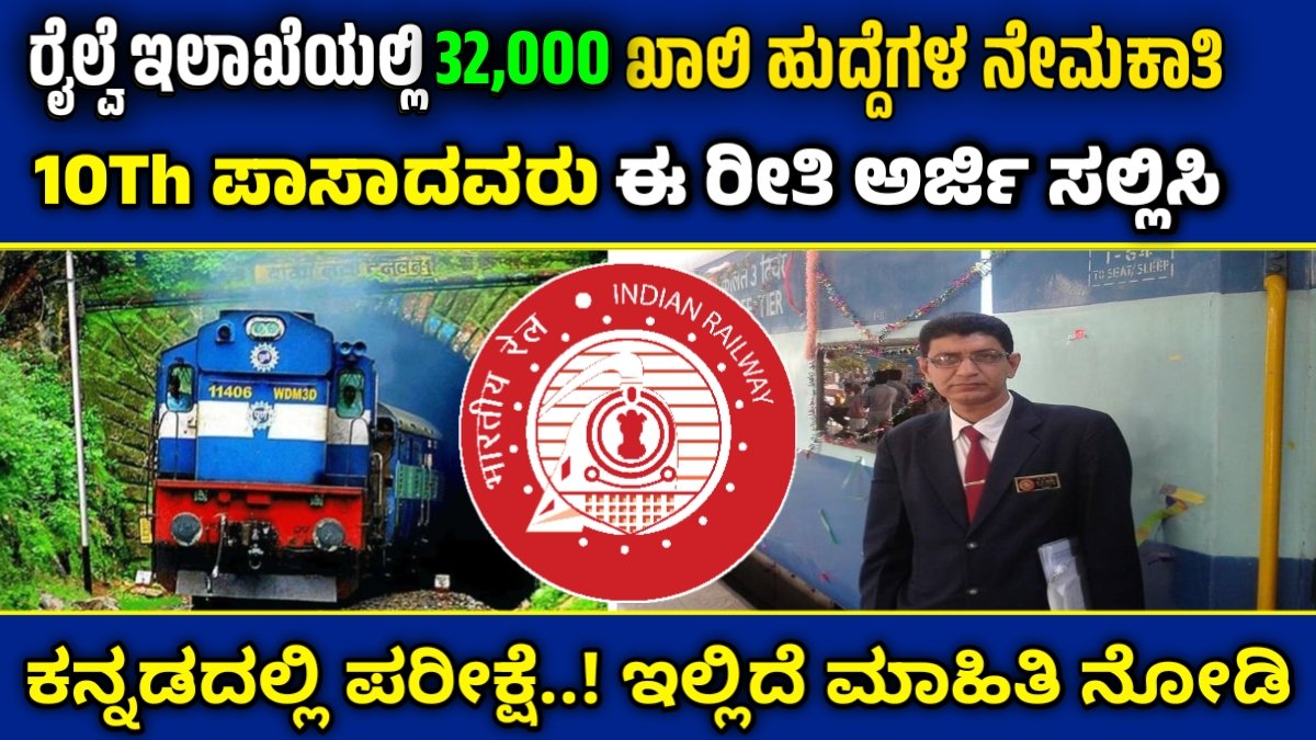 rrb group d recruitment 2024