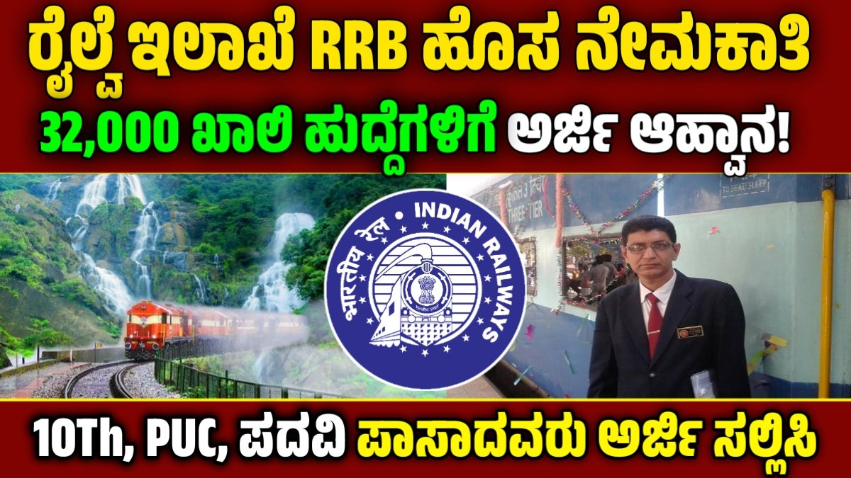 RRB Group D Recruitment