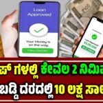 Instant Loan Apps 2025