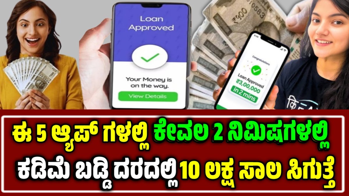 Instant Loan Apps 2025