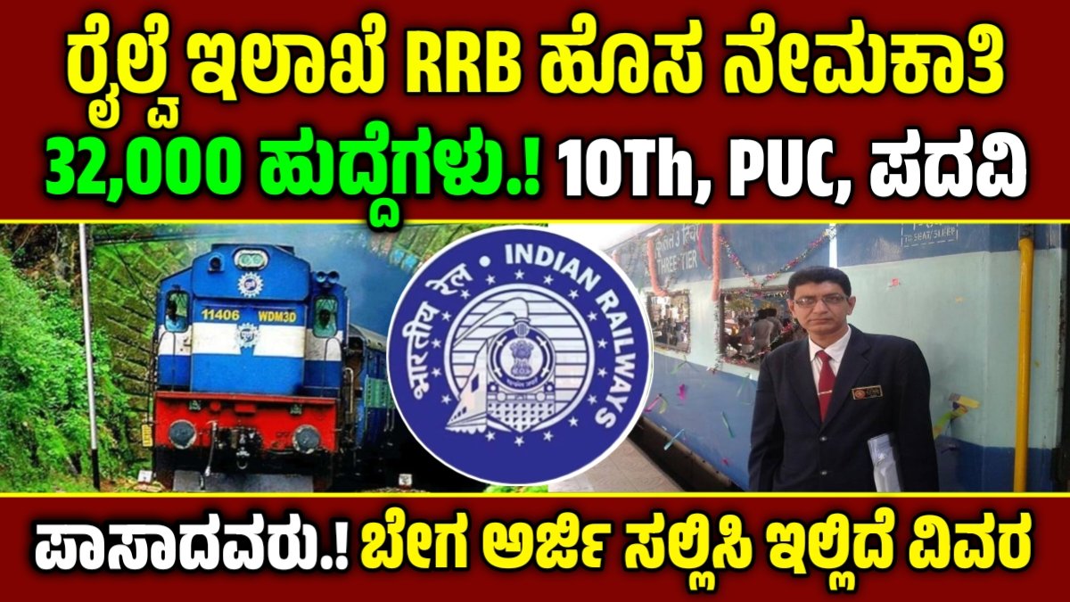 RRB Recruitment 2025