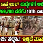 ITBP Recruitment 2025 apply Online