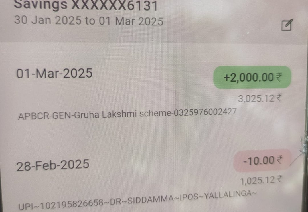 gruh Lakshmi scheme 17Th installment