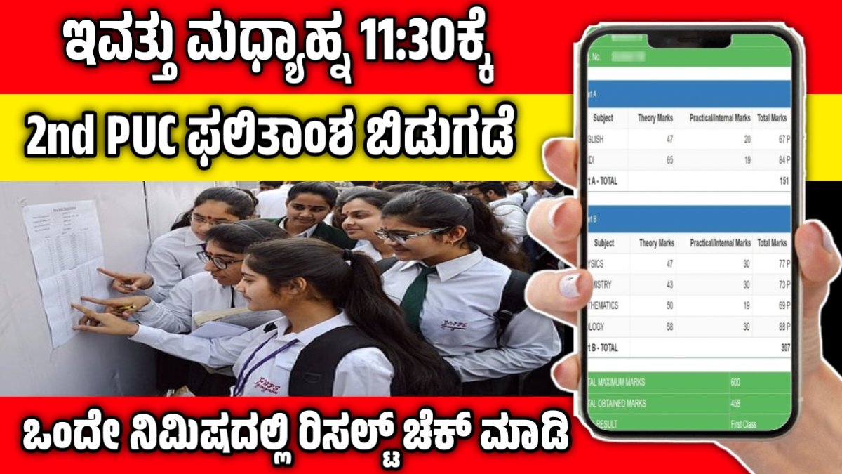 Karnataka II PUC results