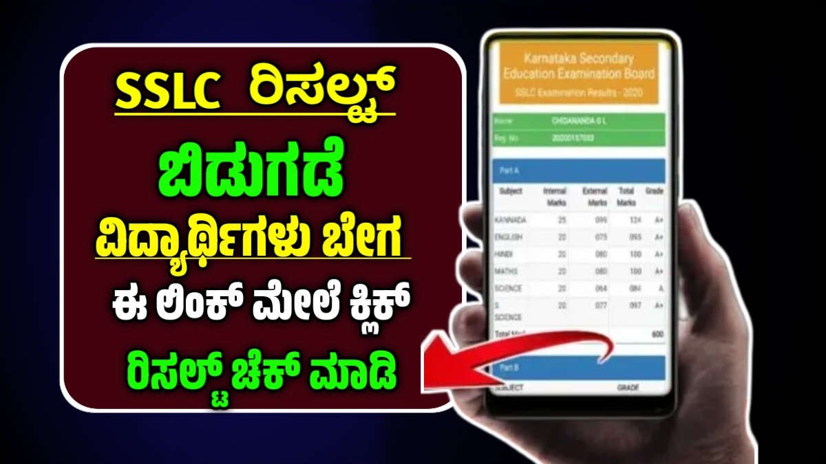 Karnataka SSLC Result 2025