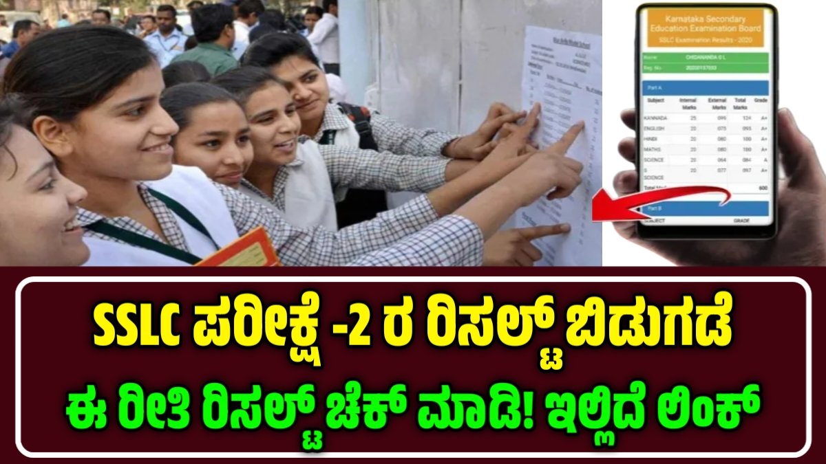 SSLC Exam-2 Result karnataka