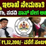 ರೇಷ್ಮೆ ಇಲಾಖೆ ನೇಮಕಾತಿ 2025