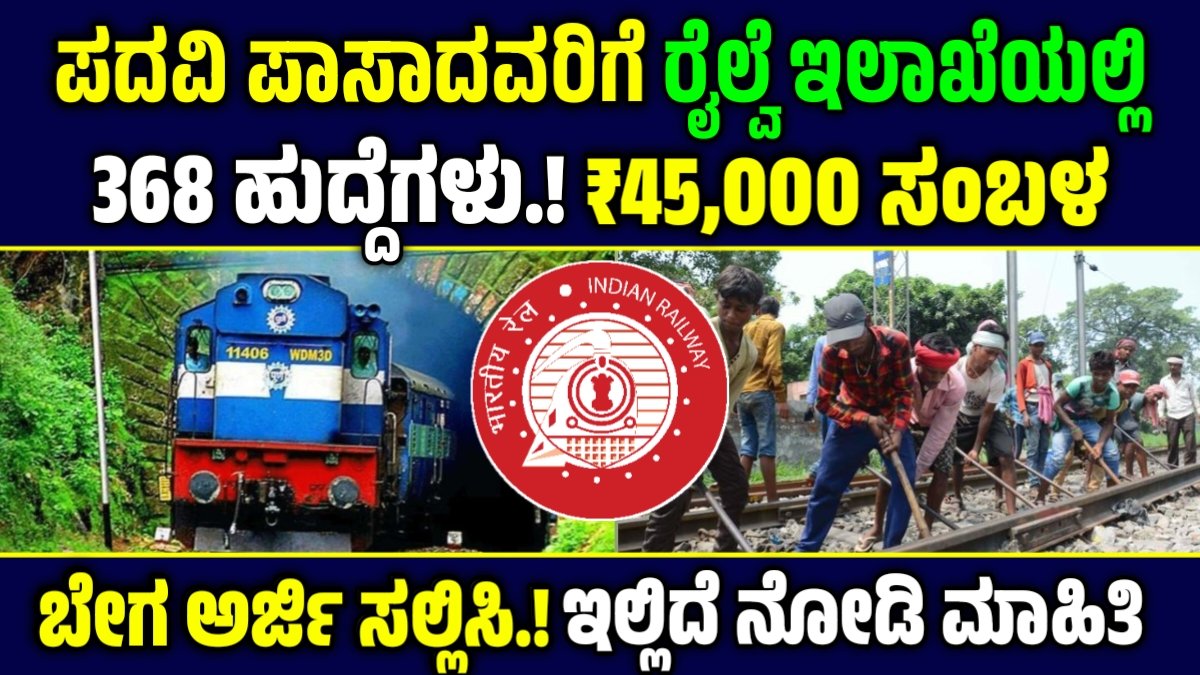 RRB Recruitment 2025