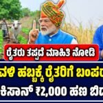 PM Kisan Amount Credit