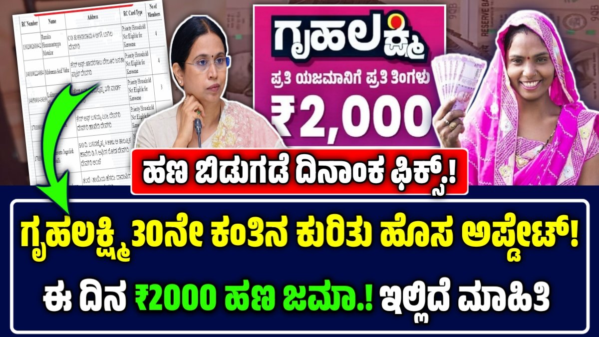 Live Update on Gruhalakshmi