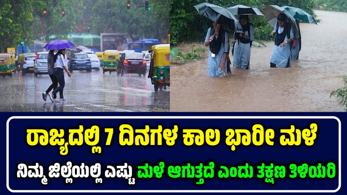 Rain Alert Today