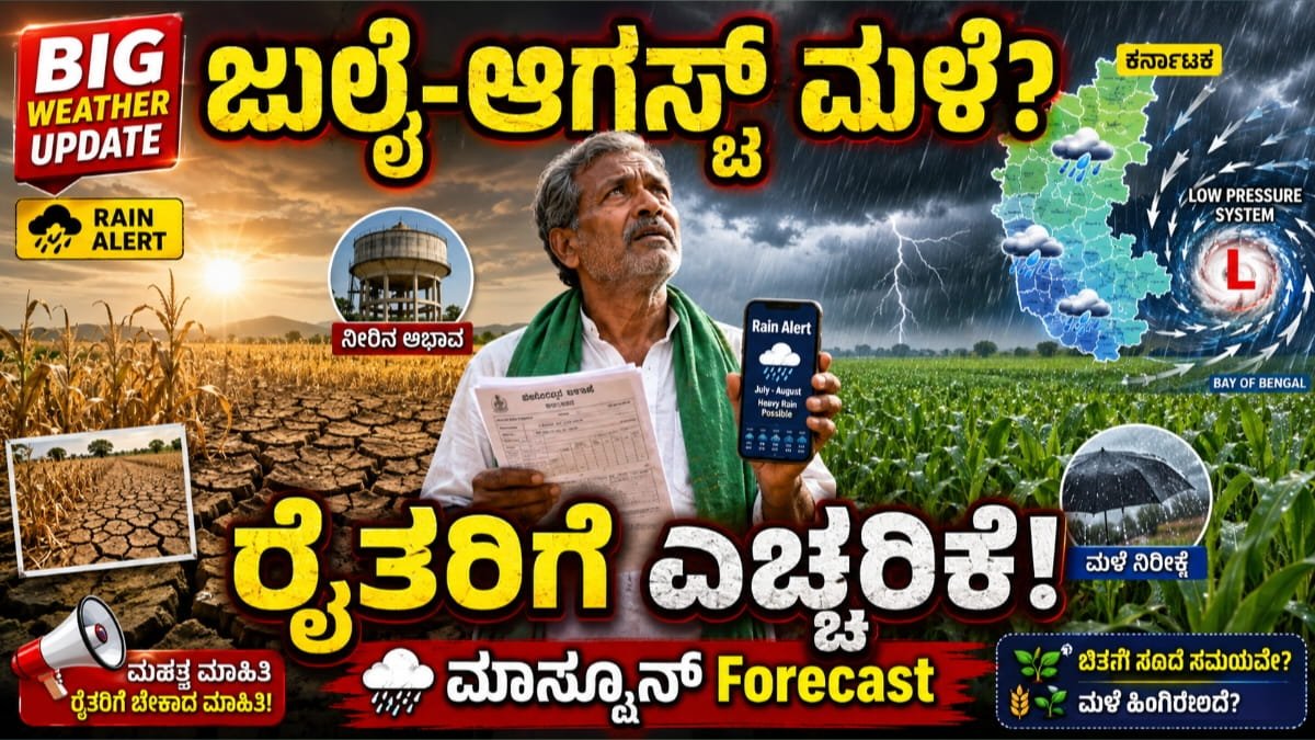 July August Rainfall Forecast