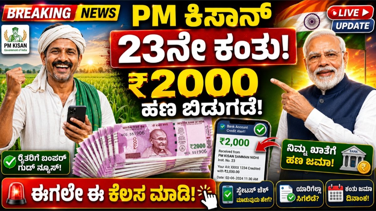 PM Kisan Samman Nidhi Yojana
