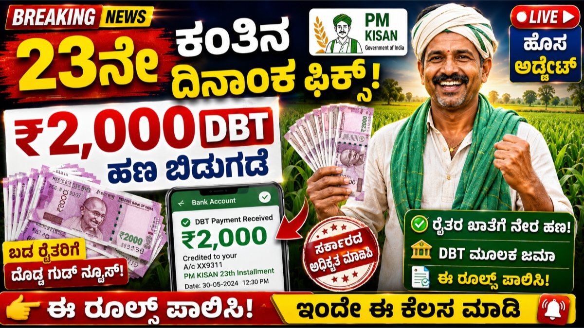 PM Kisan