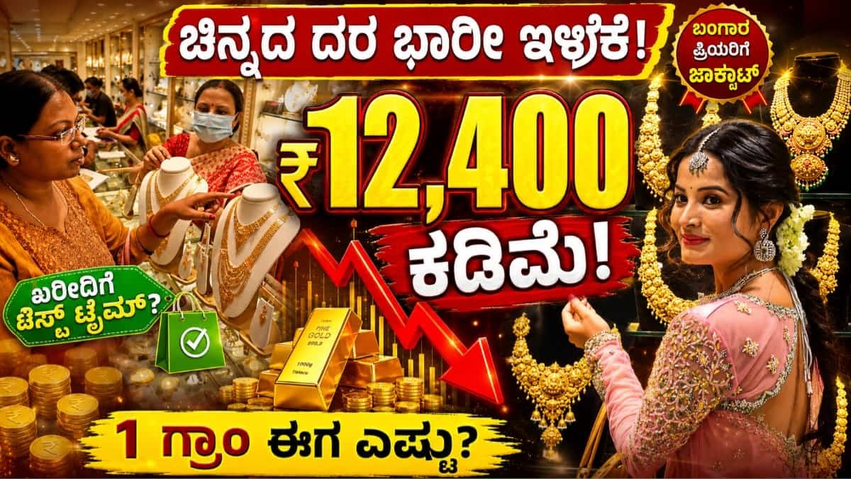 Gold Price Drop